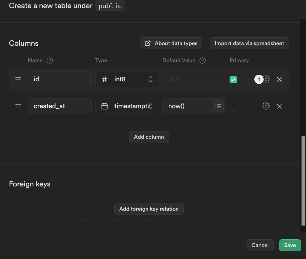 Screenshot of bottom of table creator pane.
Top of image: Create a new table under public
The word Columns appears above a form with two buttons: About data types, Import data via spreadsheet
The form has columns of "name (?)", "type", "default value (?)", and Primary"
Below are two rwos, each with a hamburger menu. The first has name id, type of # int8, default value NULL and Primary is checked. There is a 1 in a circle next to a gear icon, and then an X. The second has name "created_at" type timestamptzone, default value of"now()", a gear icon and an X.
Below is an Add column button, a divider, and another label of "Foreign keys with a button "Add foreign key relation" then the cancel and save buttons in the bottom right corner